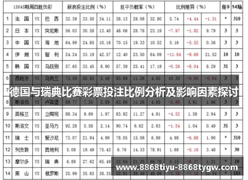 德国与瑞典比赛彩票投注比例分析及影响因素探讨